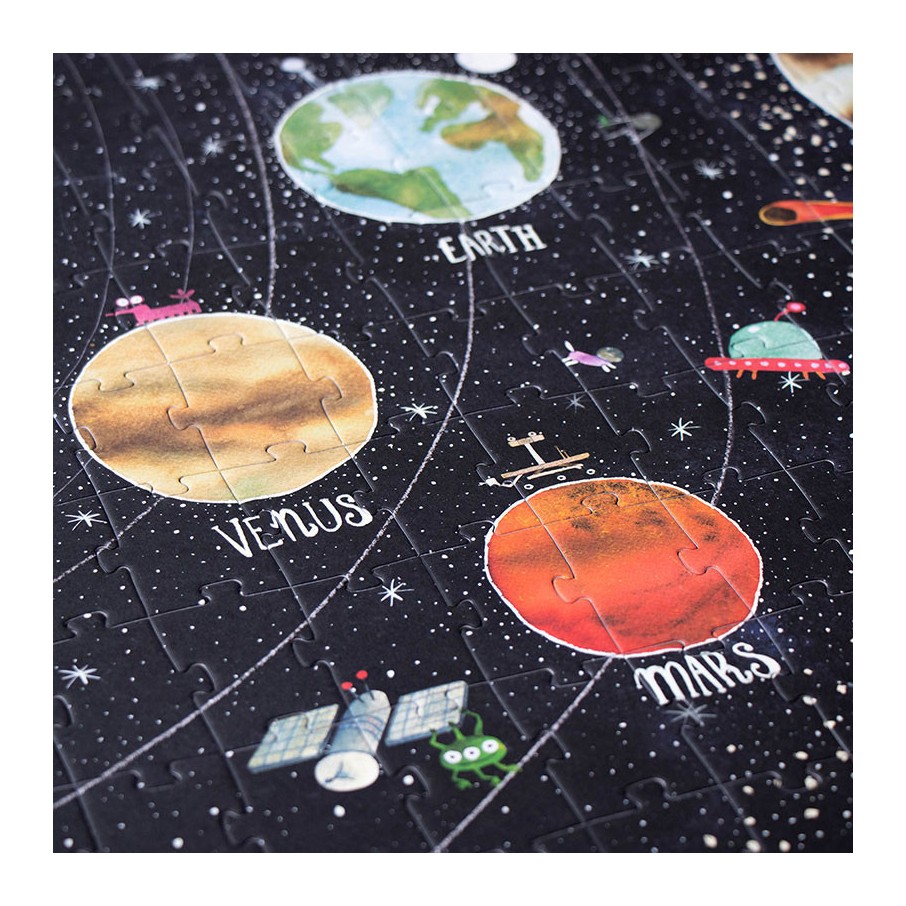 Discover the planets, puzzle LONDJI