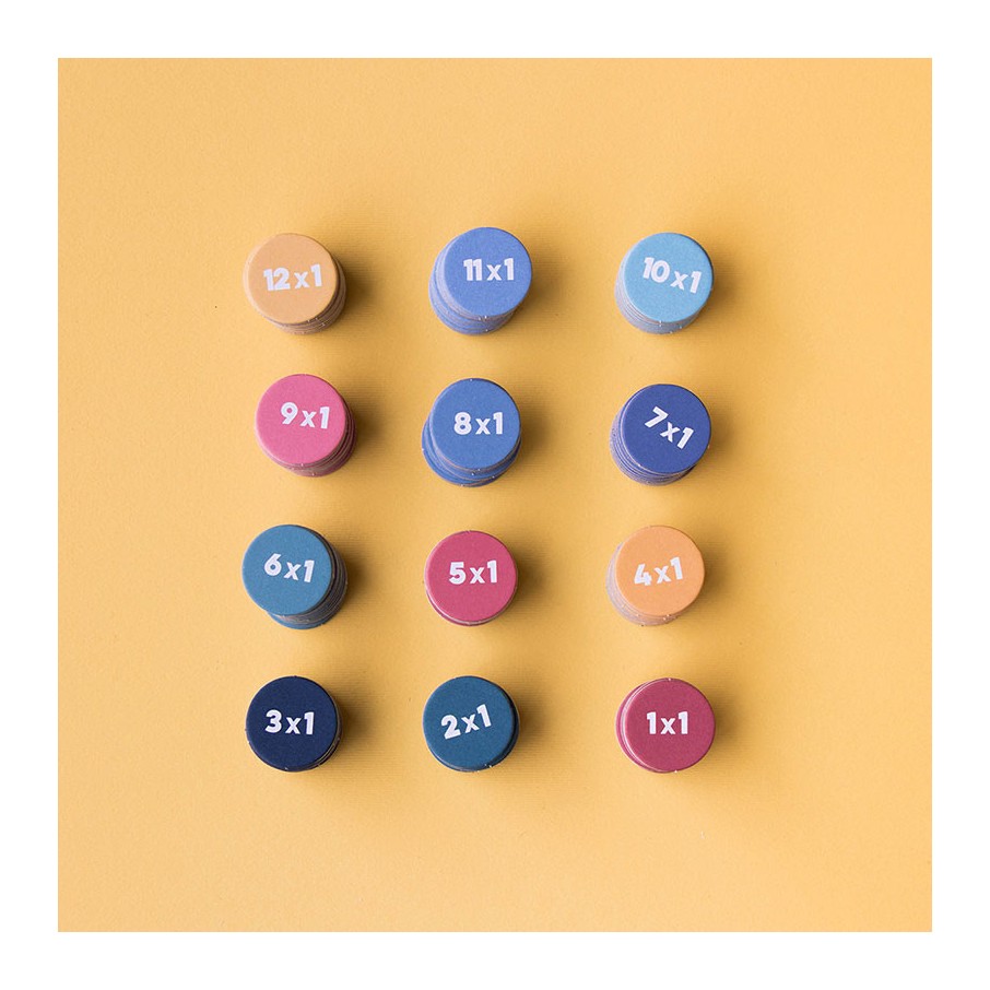 Multiplications LONDJI