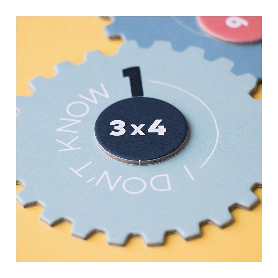 Multiplications LONDJI