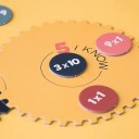 Multiplications LONDJI