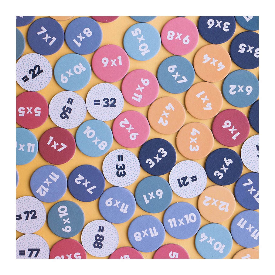 Multiplications LONDJI