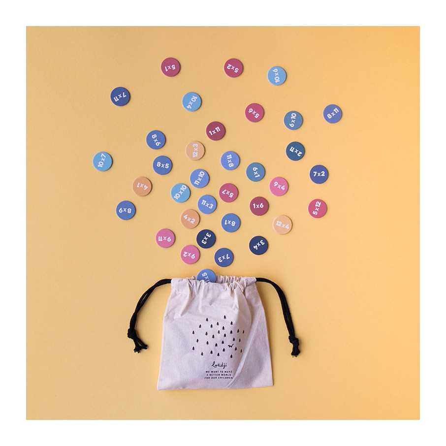 Multiplications LONDJI