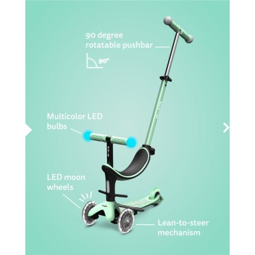 Mini2grow deluxe magic MICRO mint 2