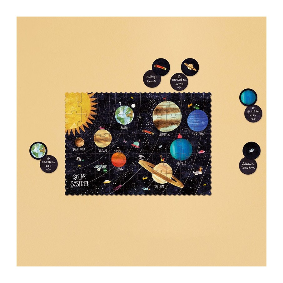 Planets Tiny Puzzle LONDJI