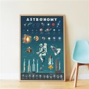 Gran Póster de Pegatinas "Astronomía" Poppik