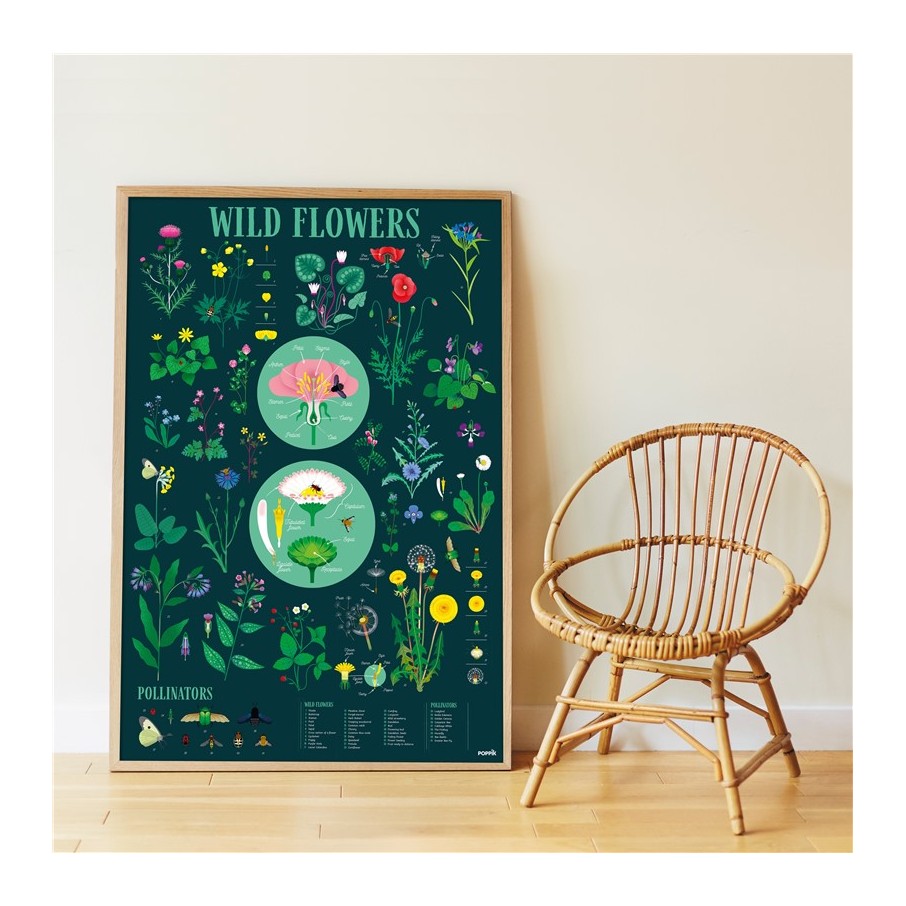 Gran Póster de Pegatinas "Flores" Poppik